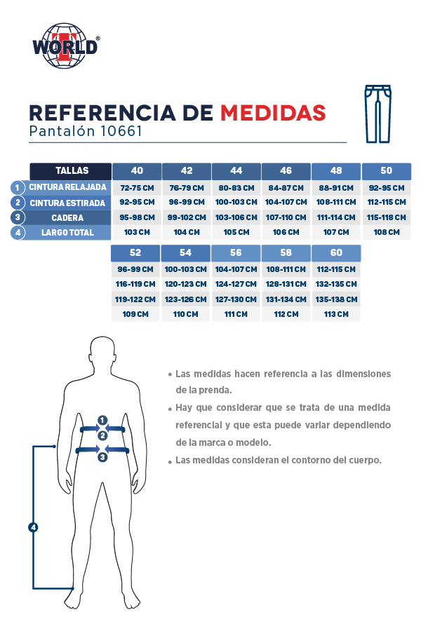 Guia de tallas